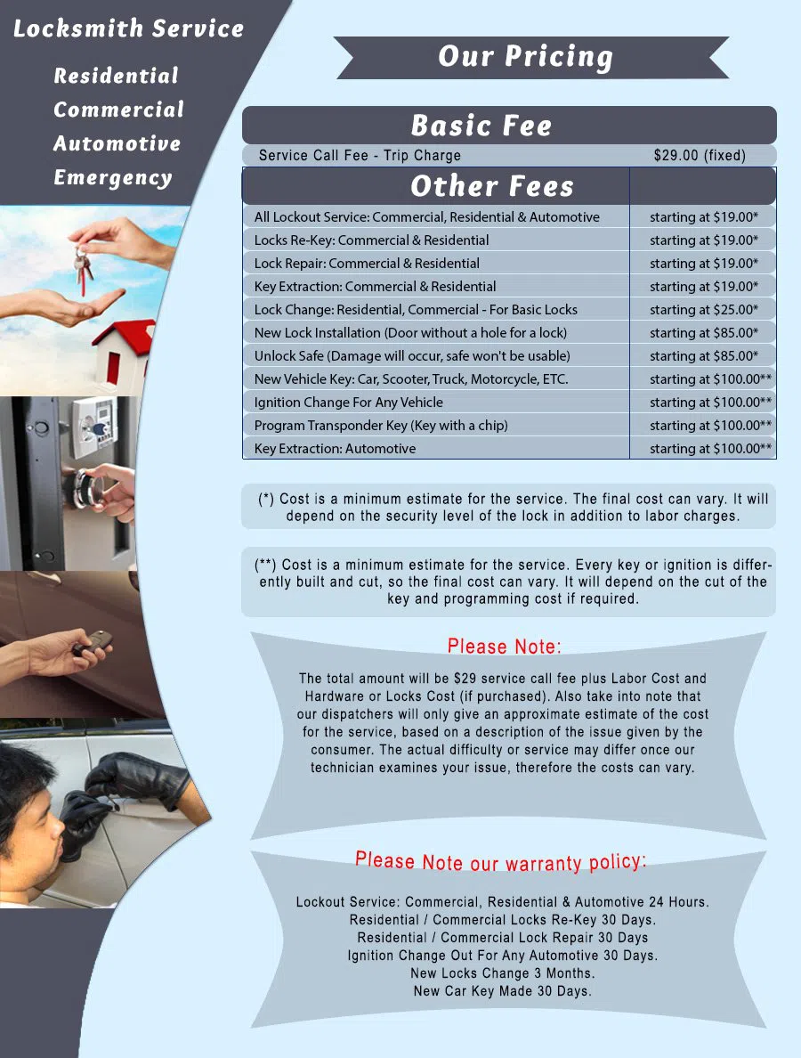 Local Locksmith Price List