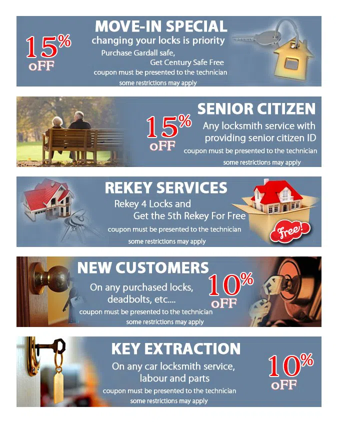 Alameda Locksmith Alameda, CA 510-214-0310 - coupon21-set-five